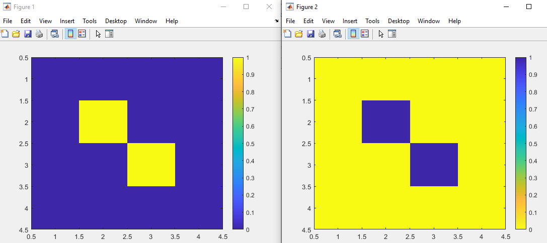 matlab-reverse-colormap-delft-stack